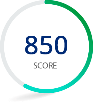 Consulta de score cpf